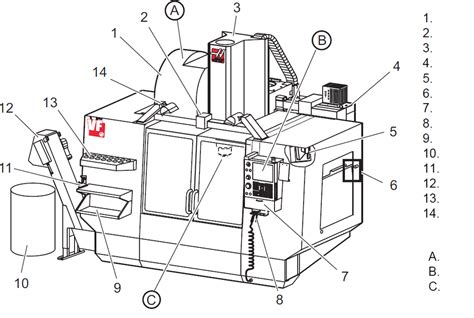 vf 2ss cnc machine|haas vf 2ss parts diagram.